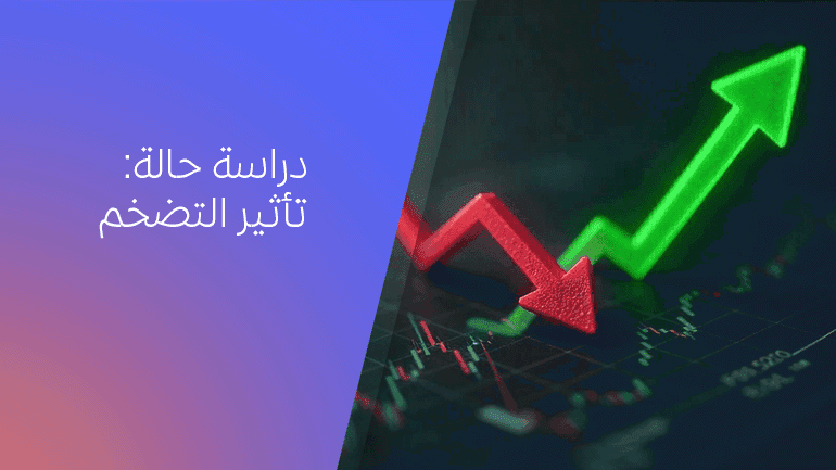Case Study The Impact of Inflation AR
