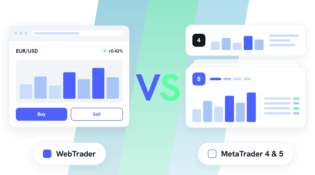 WebTrader مقابل MetaTrader 4 و 5