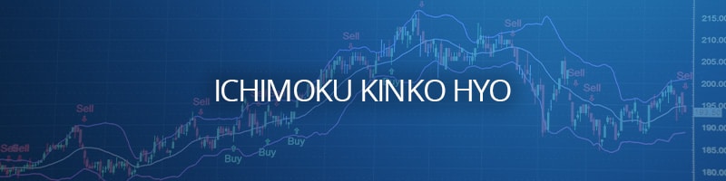 Ichimoku Cloud مؤشر