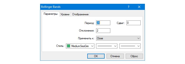 bollinger bands mt4