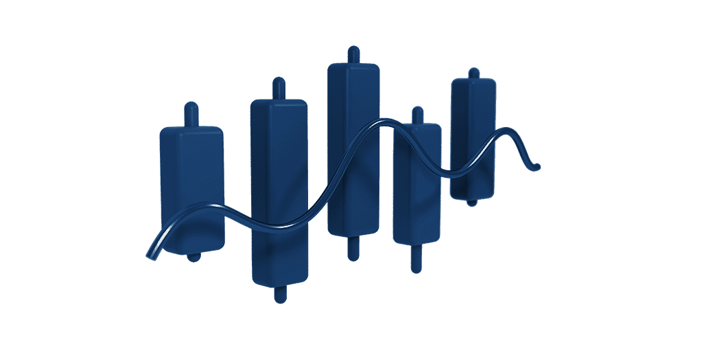adx indicator