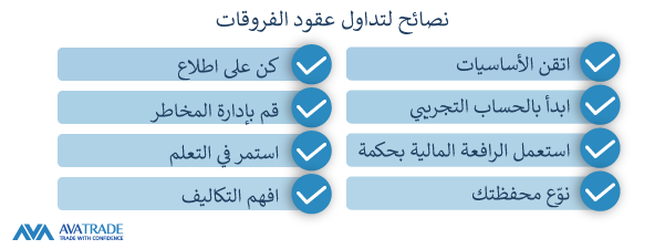 نصائح للتداول في عقود الفروقات