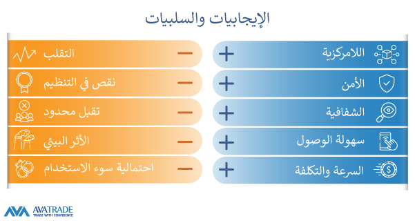 الإيجابيات والسلبيات