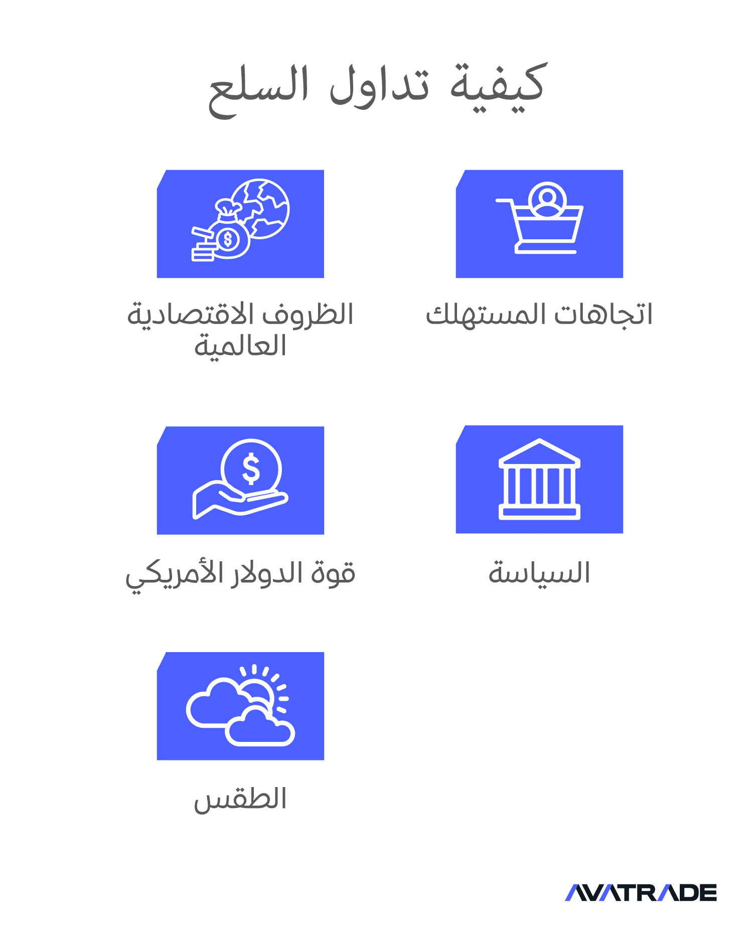 Risk management strategies